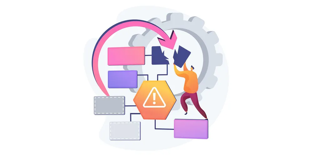 Disaster Recovery and Business Continuity Plans