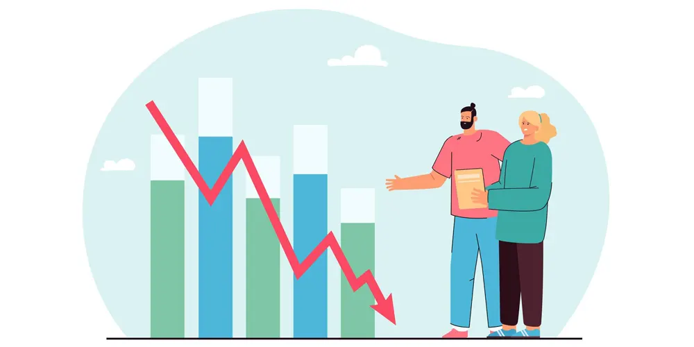 Declining Growth GLobally