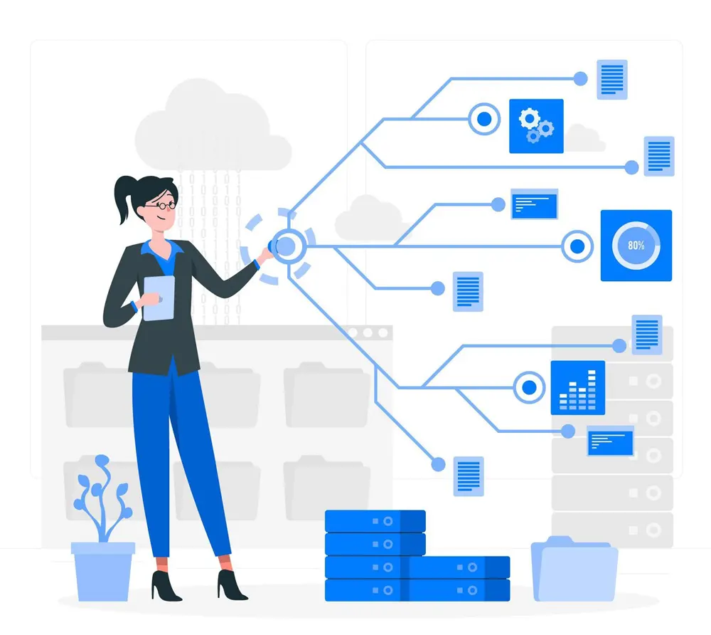 What Are SIP Traces - A Beginners Guide