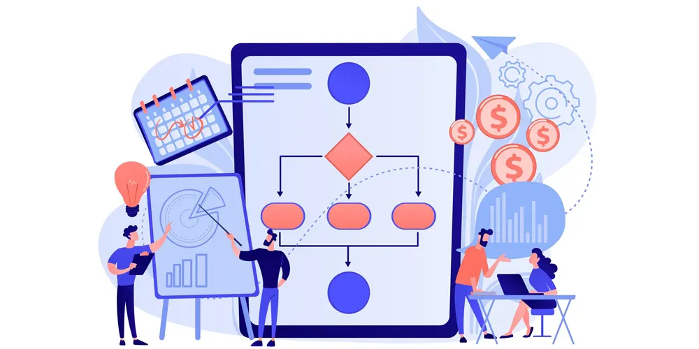 VoIP Interconnect Resource Scaling Considerations Interconnect Resource Scaling Considerations