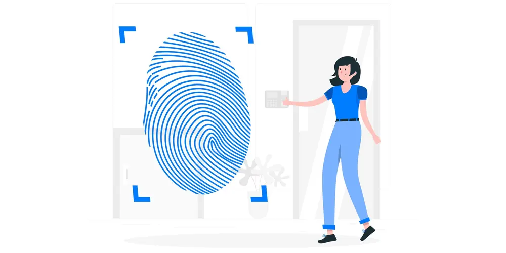 Access Control Validation Access Control Validation
