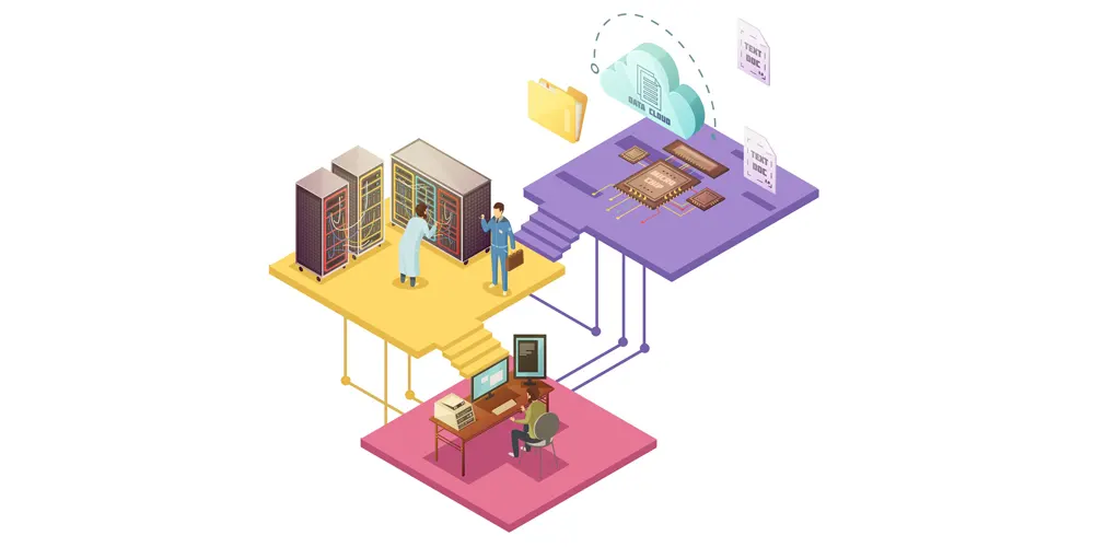 Implementing SBCs Effectively into Your Network Architecture