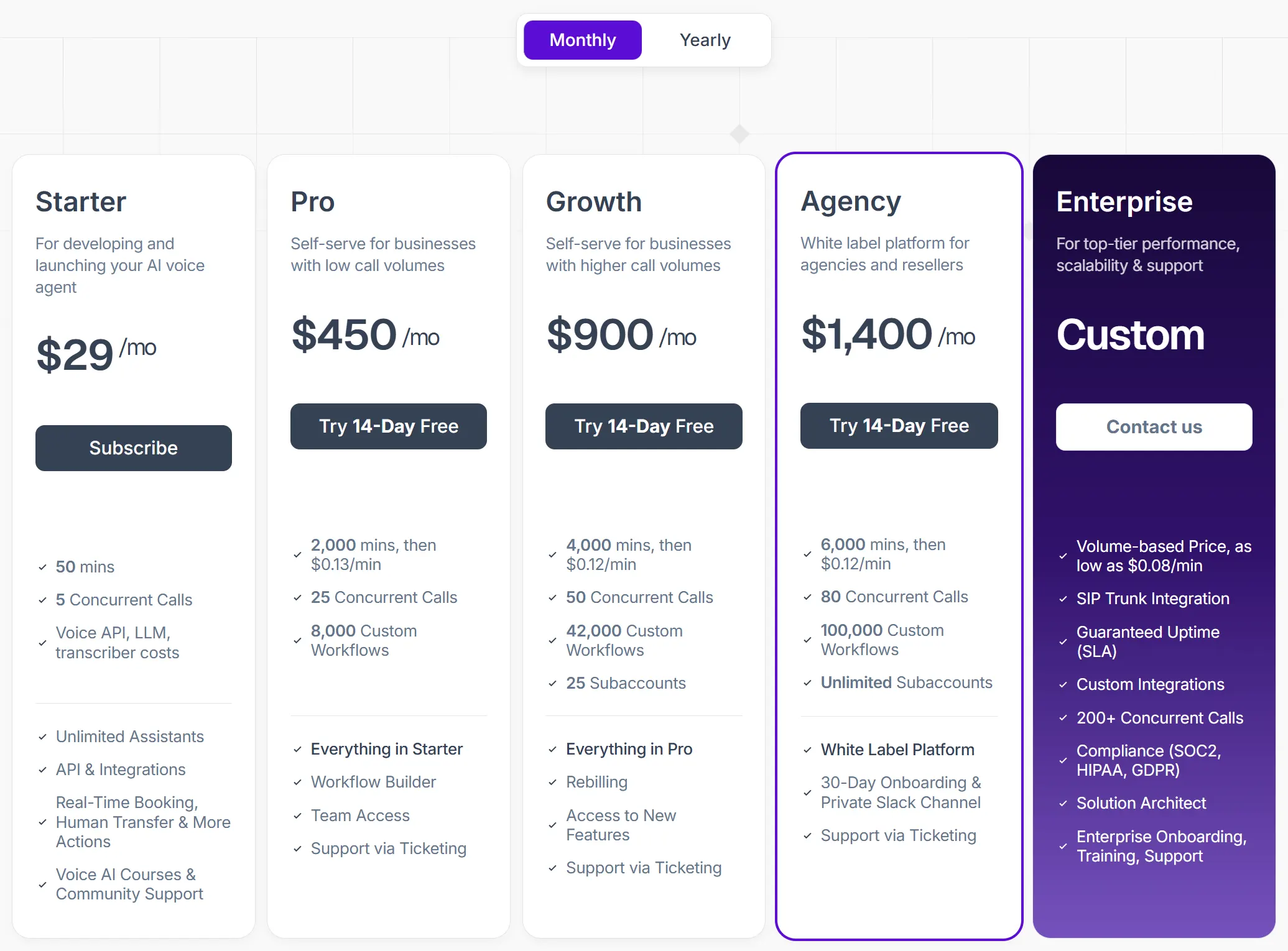 Synthflow AI Pricing Synthflow AI Pricing
