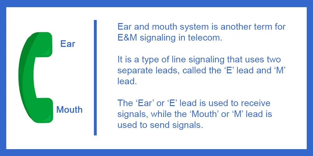 What is Ear & Mouth (E&M) signalling What is Ear & Mouth (E&M) signalling
