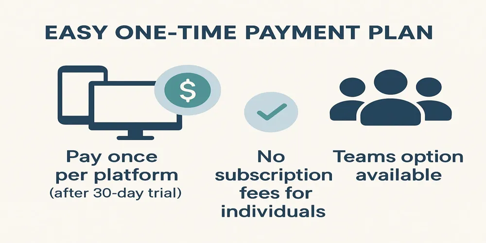 simple payment process