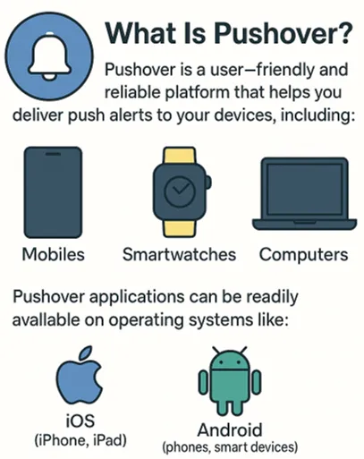What is pushover?