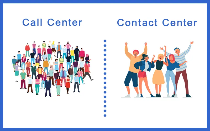 Workforce Requirement