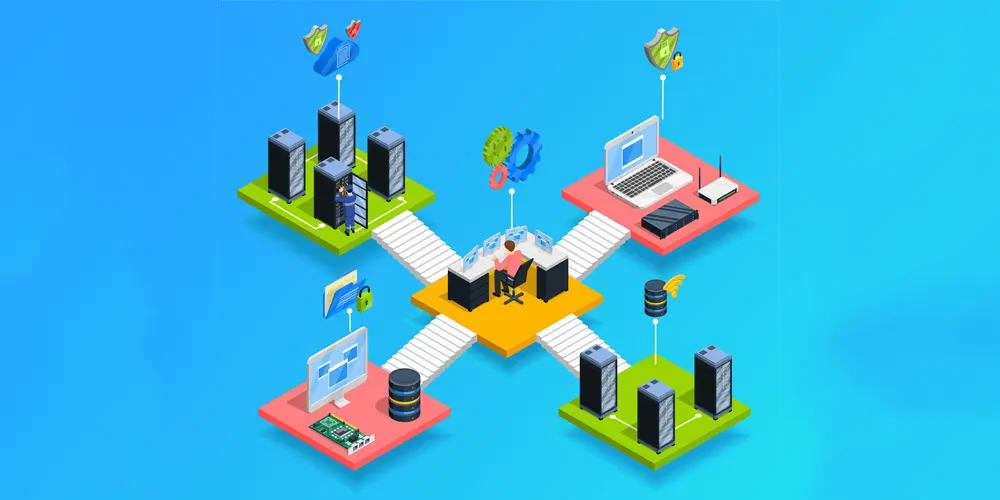 Network Architecture Review Network Architecture Review