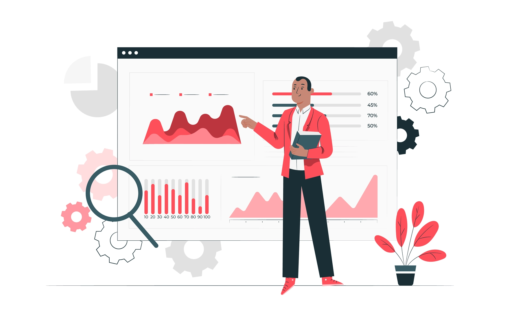 Always stay on top of your VoIP Operations